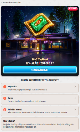 Wyns Heti Cashback